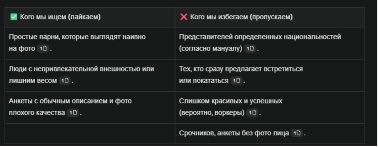 Рис. 1. — Таблица про отбор жертв из мануала мошенников