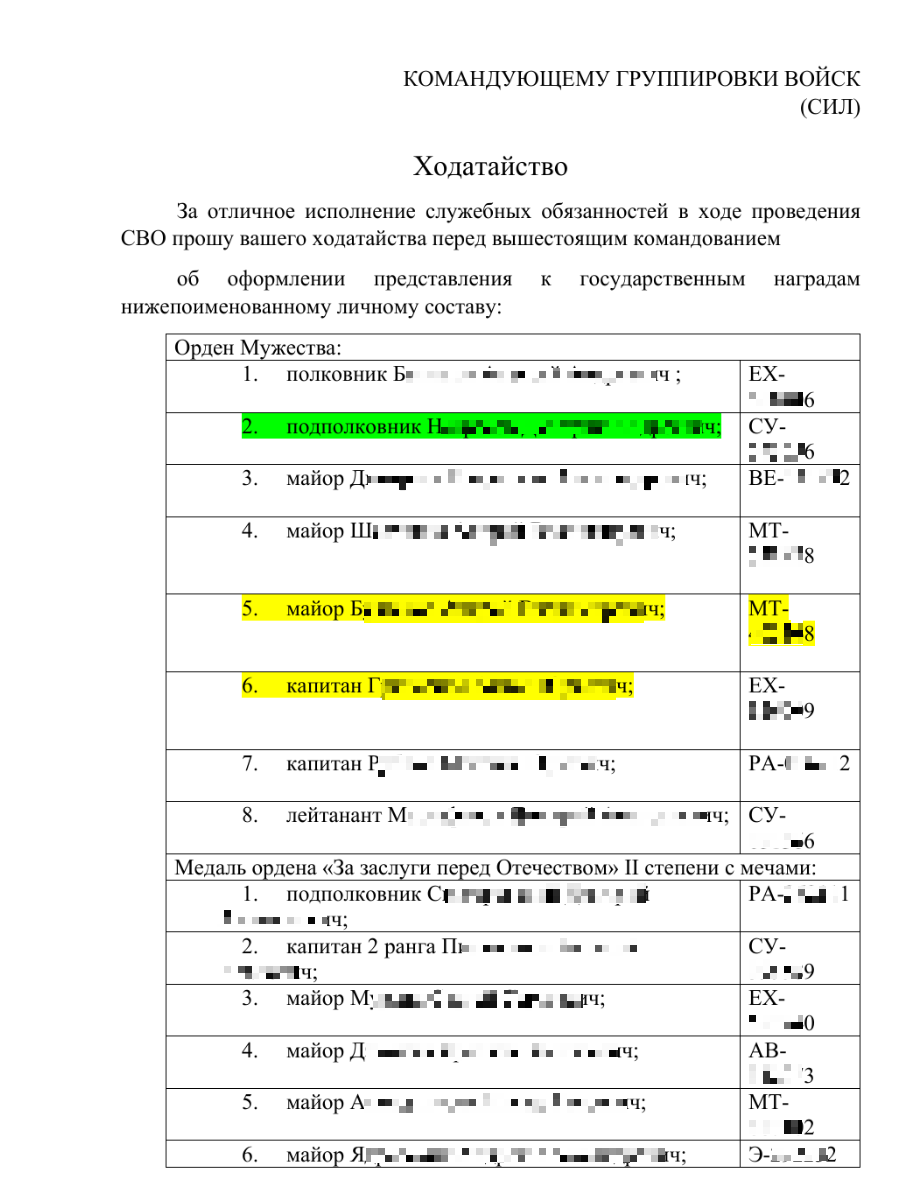 Фрагмент содержимого документа-приманки (censored)