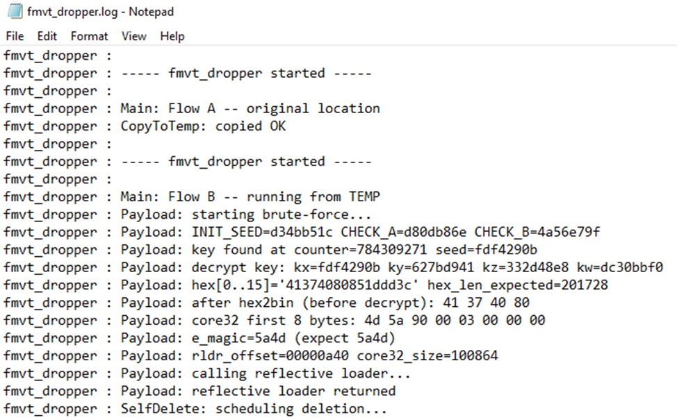 Пример содержимого файла fmvt_dropper.log