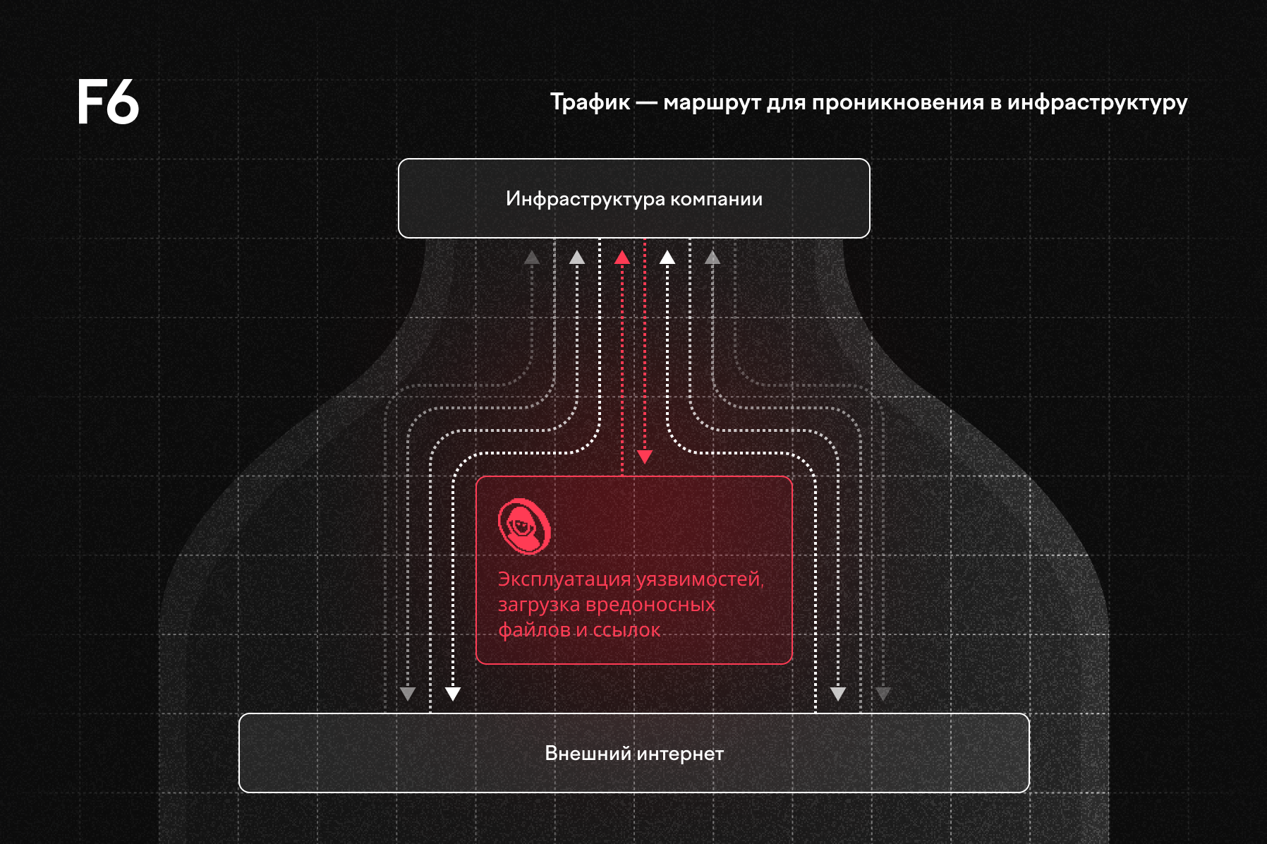 TODO: описать картинку