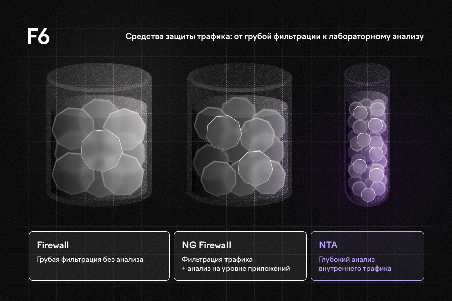 TODO: описать картинку