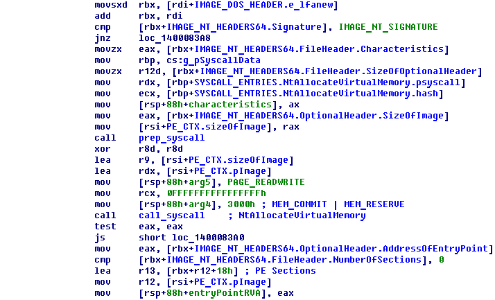 Рис. 4. Вызов функции NtAllocateVirtualMemory с помощью syscall в коде загрузки модуля PE