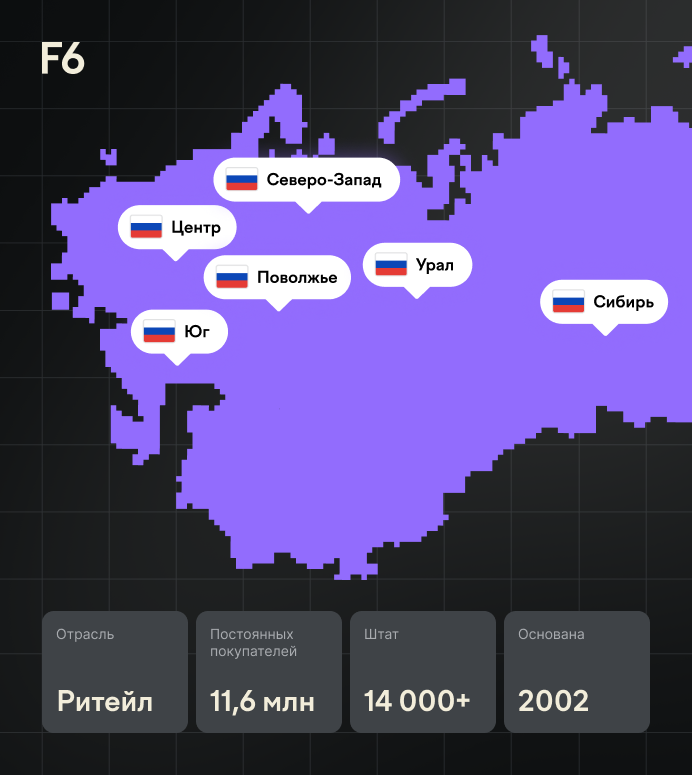 TODO: описать картинку