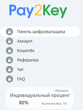 Рис. 3. Снимок экрана — Админ-панель сервиса Pay2Key RaaS