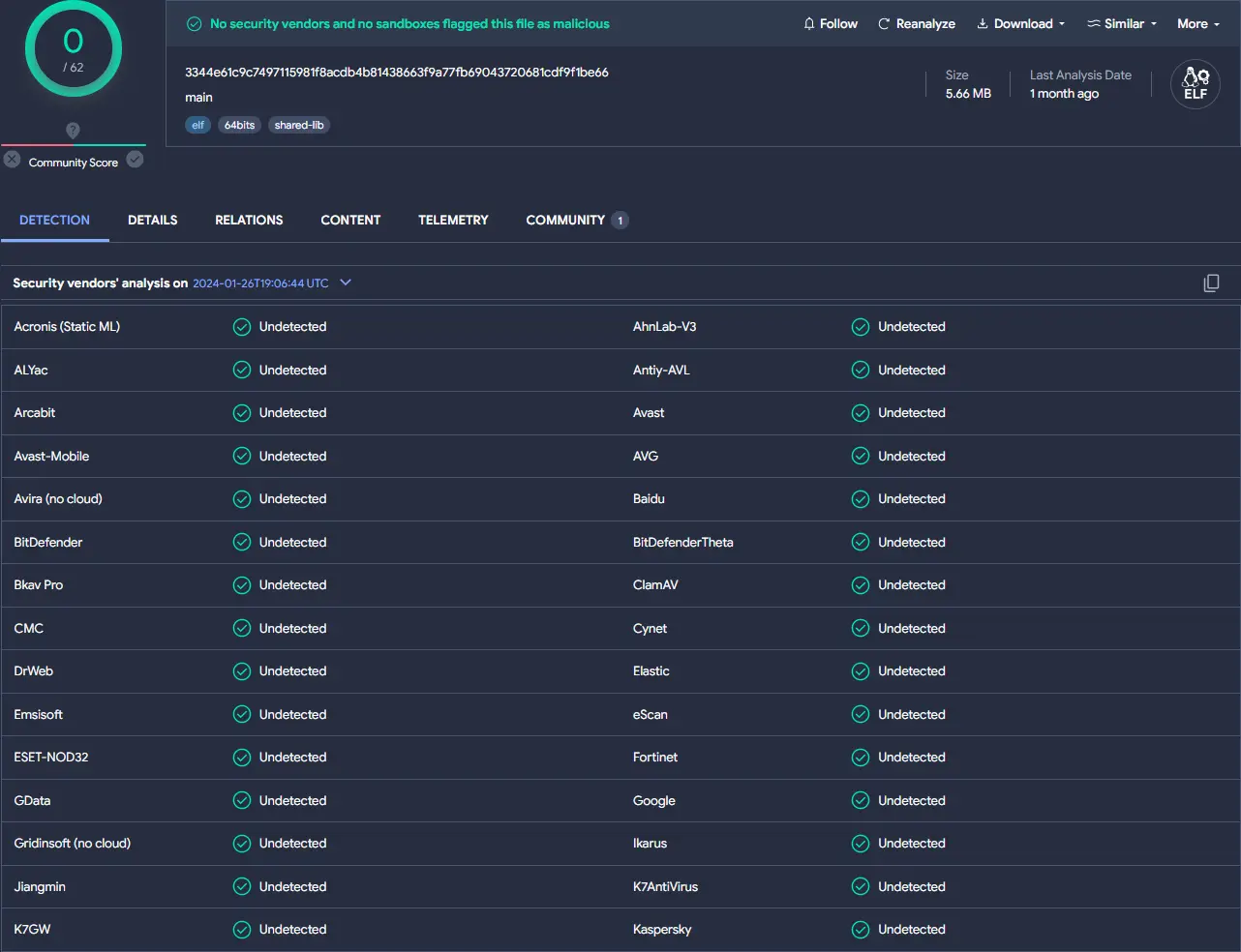 Рис. 18. Скриншот портала VirusTotal с результатами проверки программы-вымогателя для ESXi.