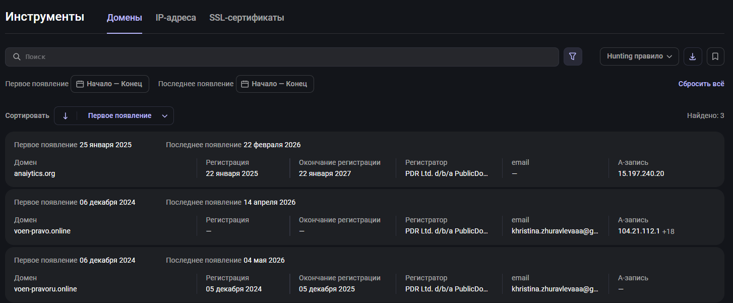 Рис 2.2