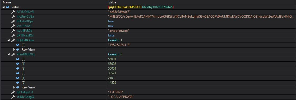 Рис. 7 — Конфигурация PureHVNC