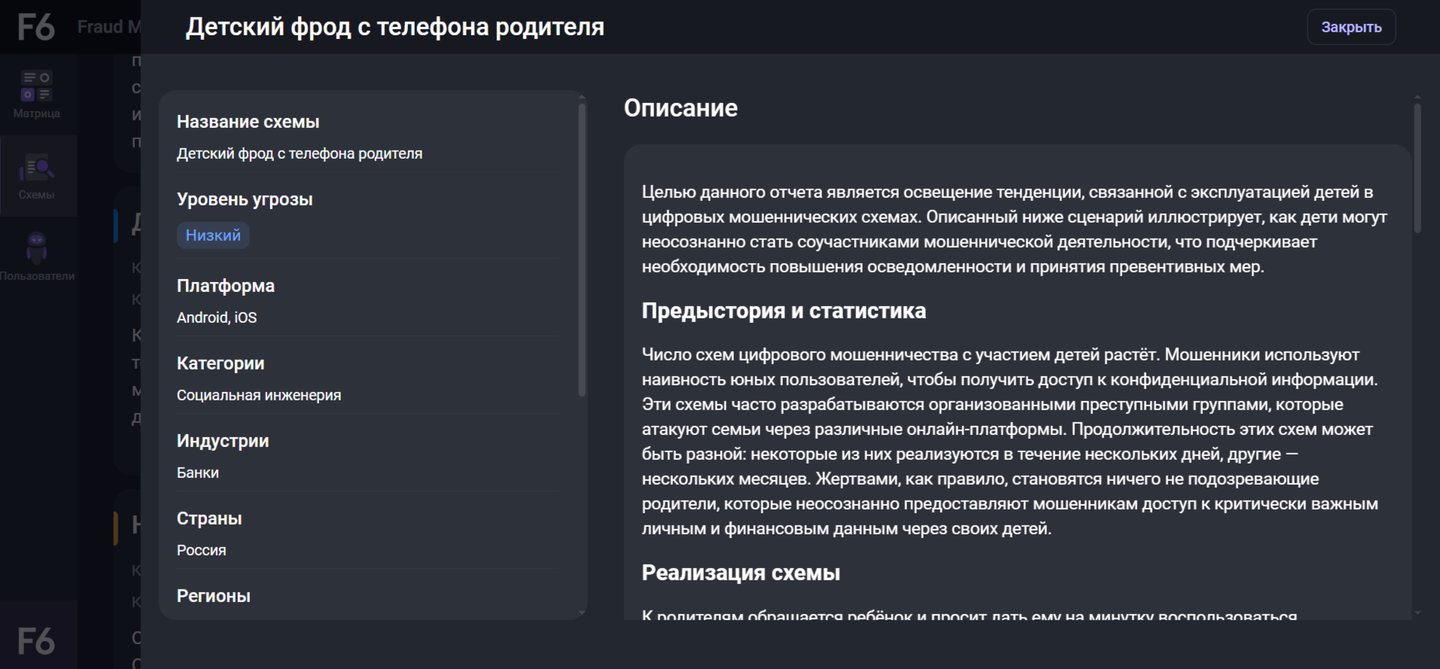 Карточка стандартной схемы атаки через детей в базе знаний F6 Fraud Matrix