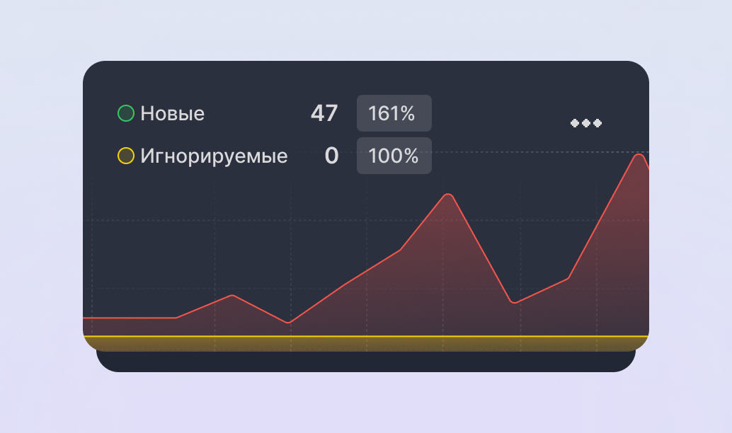 Отсутствует актуальная информация