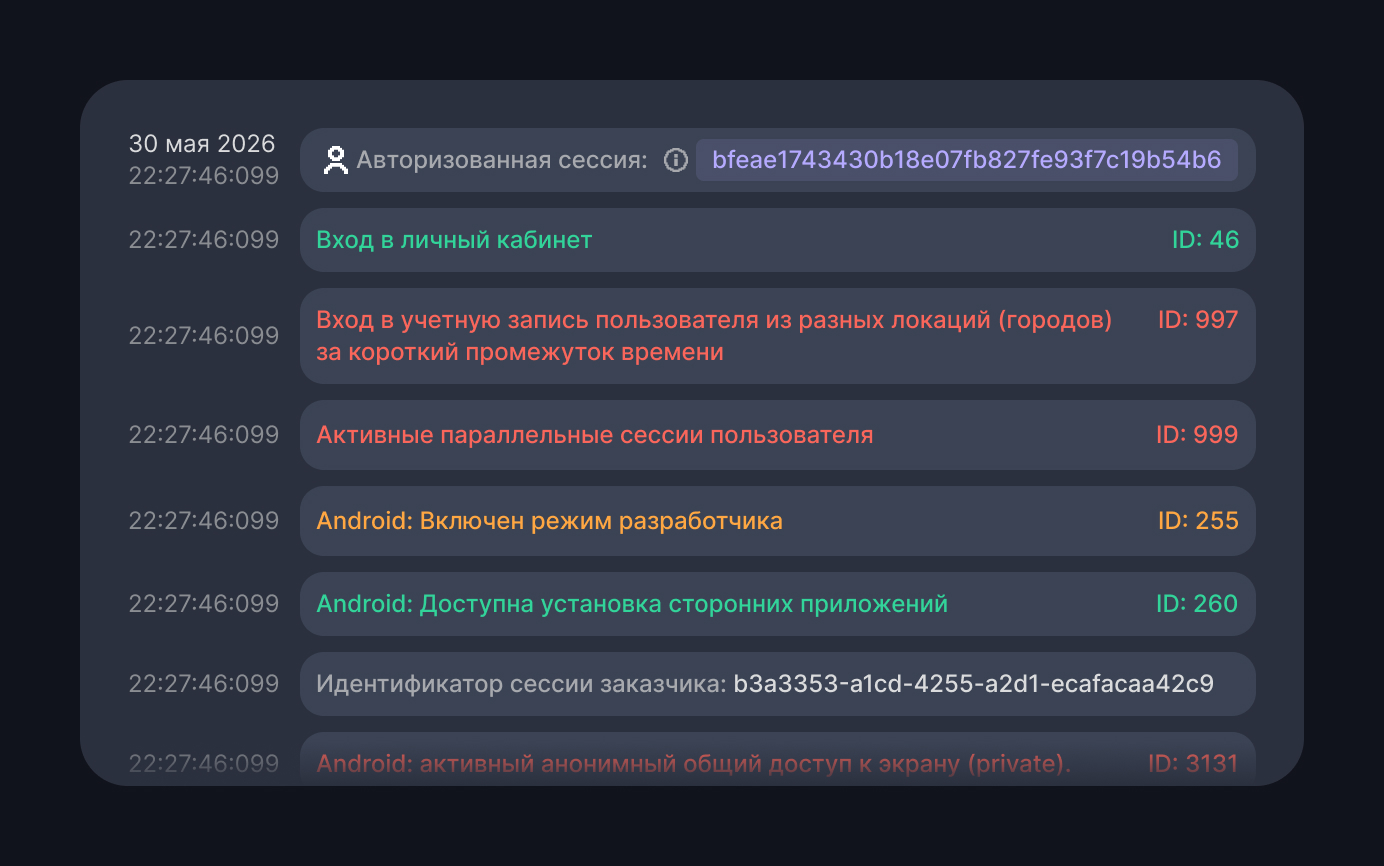 Контекстная оценка риска