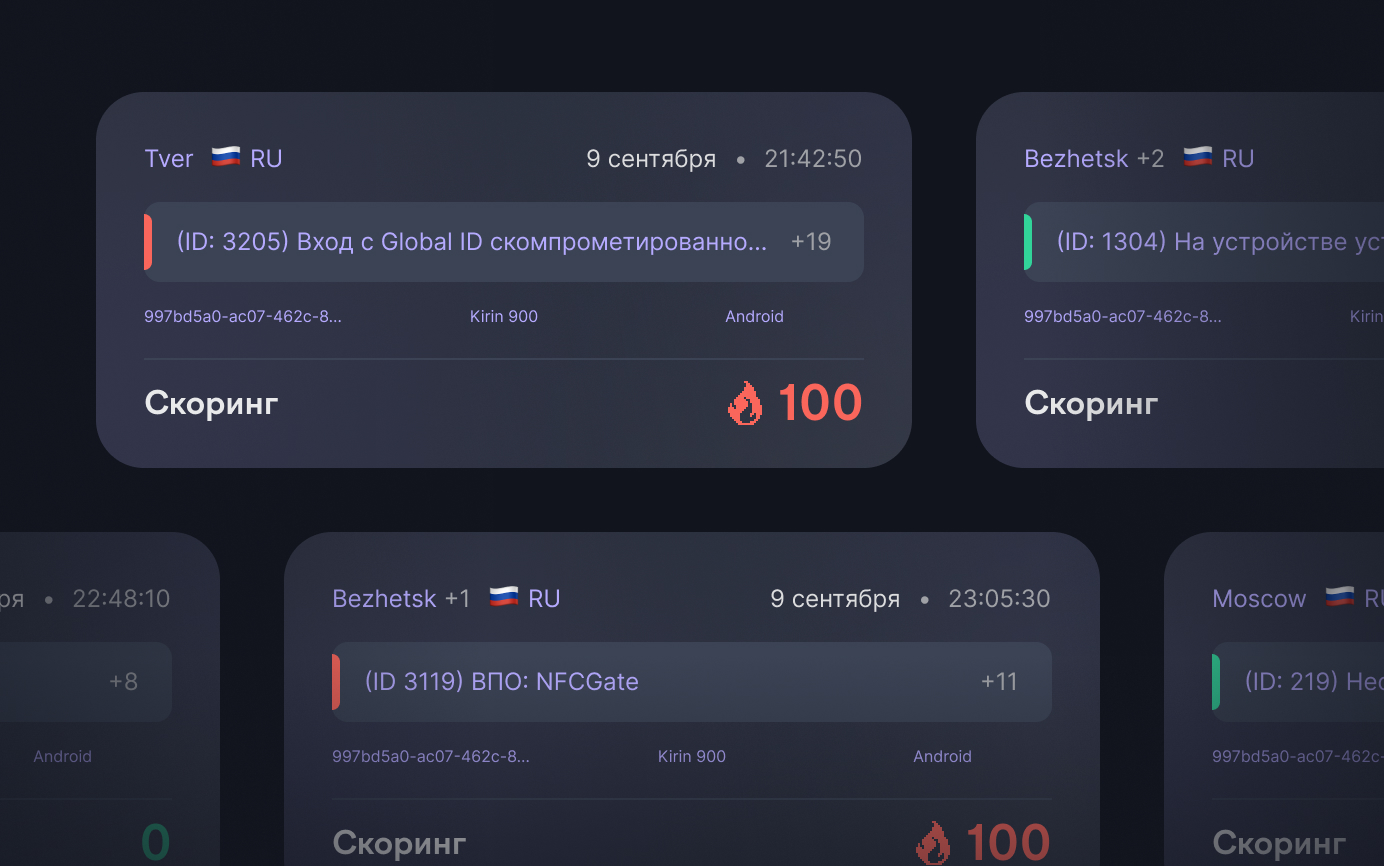 Анализ аномалий сессии