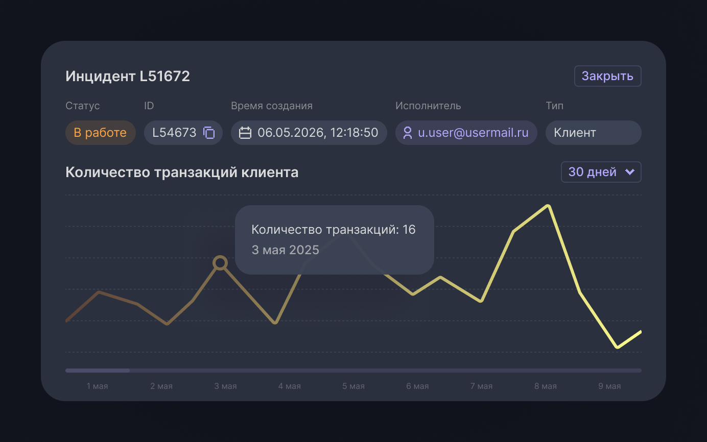 Единая панель расследований